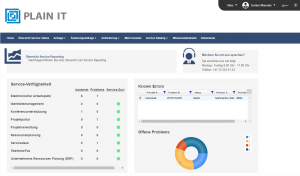 Self Service Portal